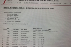 Farm records show Kristen Larsen there in 1886
