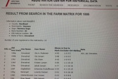 Farm records show Kristen Larsen there in 1886